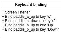 notepad++ python paddleball game